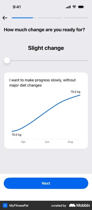 The same MyFitnessPal screen with the slider dragged to the far left, the heading now reading Slight change, the card reading I want to make progress slowly without major diet changes, and a blue curve rising more gradually from 70.0 kg to 75.0 kg