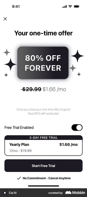 Cal AI screen headed Your one-time offer with a dark badge reading 80% OFF FOREVER, $29.99 struck through next to $1.66 /mo, a Free Trial Enabled toggle in the on position, and a plan card reading 3-DAY FREE TRIAL, Yearly Plan $1.66 /mo, 12mo $19.99, above a Start Free Trial button