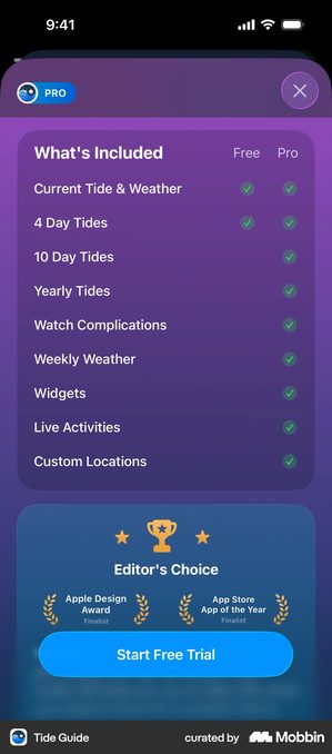 Tide Guide What's Included grid with Free and Pro columns and nine rows: Current Tide and Weather, 4 Day Tides, 10 Day Tides, Yearly Tides, Watch Complications, Weekly Weather, Widgets, Live Activities and Custom Locations, with the first two rows ticked in both columns