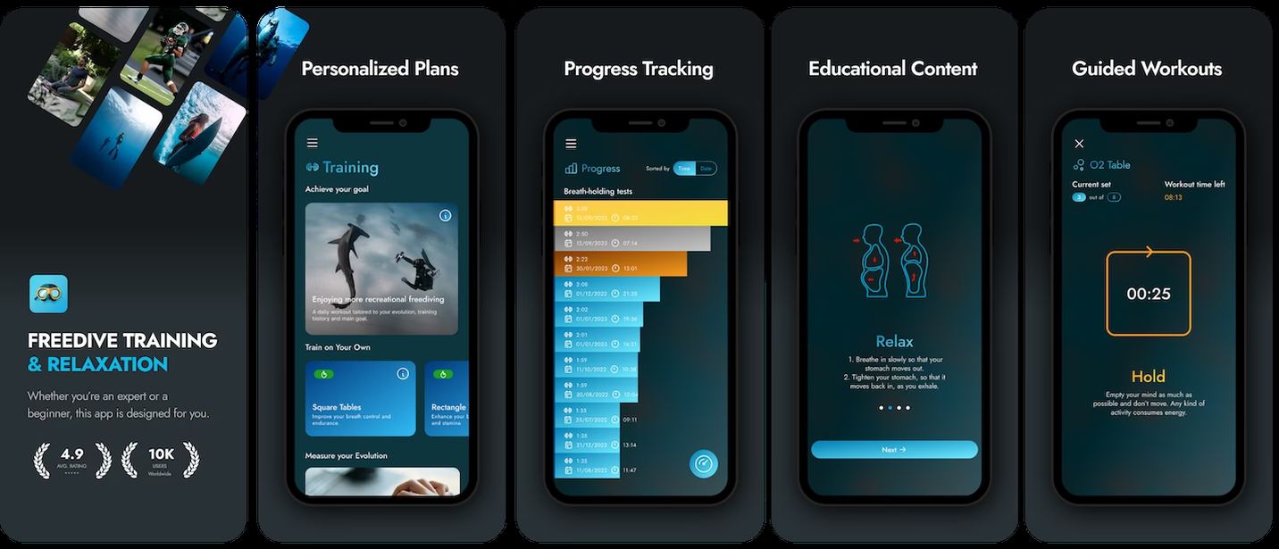Apnea Trainer App Store screenshots before the redesign: a first frame with a collage of six small tilted photos, the app icon and laurels reading 4.9 average rating and 10K users worldwide, then four dark frames captioned Personalized Plans, Progress Tracking, Educational Content and Guided Workouts, each showing a whole centred phone